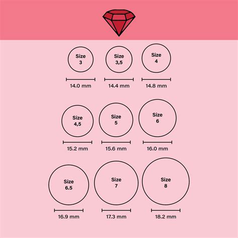 dior ring size chart